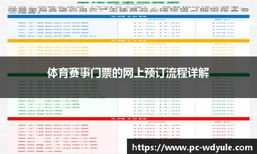 体育赛事门票的网上预订流程详解